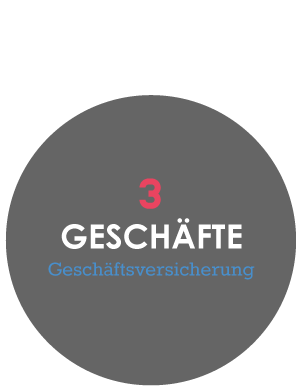 Concept Makler Geschaftsversicherung